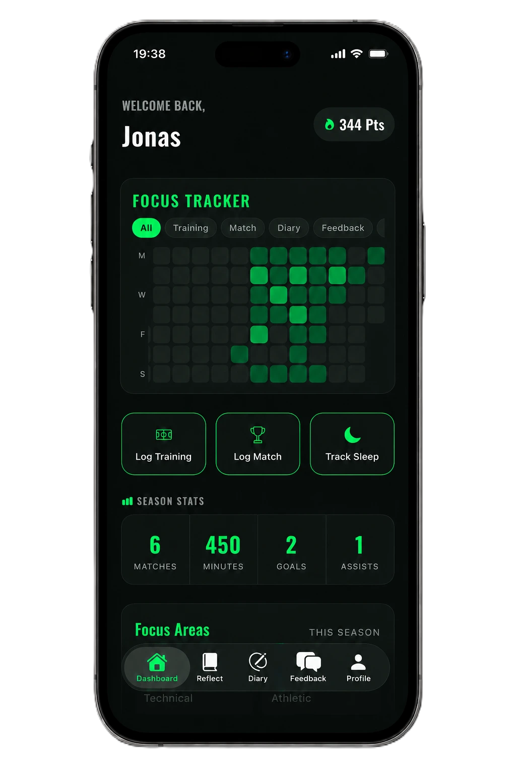 Footballer's Diary dashboard