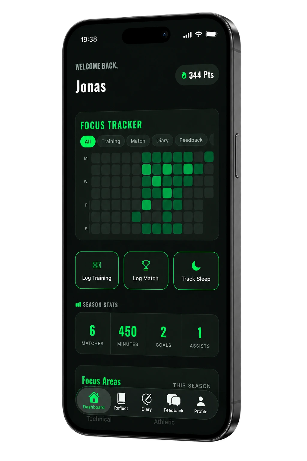 Dashboard tracking training, matches, sleep and season statistics